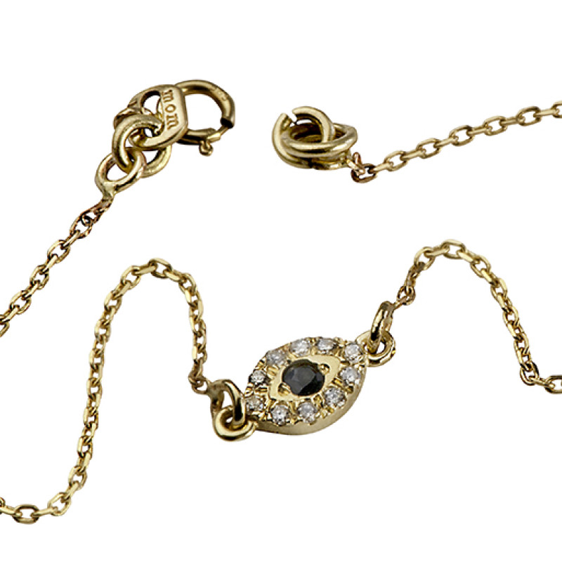 Lucky Eye – Attracting good positive thoughts